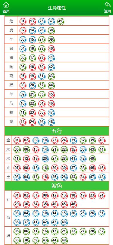 澳门一肖一码一待一中,决策信息解释_户外版57.437