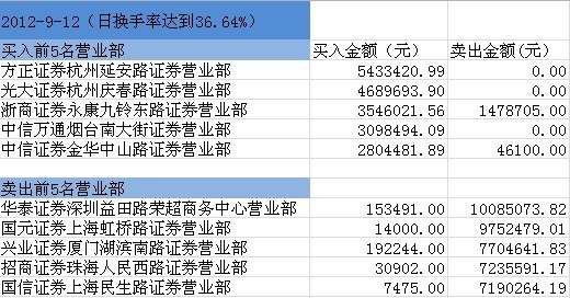 澳门一肖中100%期期准海南特区号,数据解释说明规划_数字版57.180