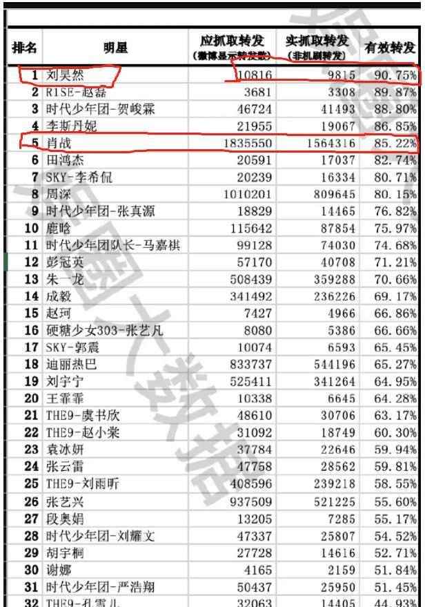 澳门三肖三码精准100%黄大仙,数据化决策分析_声学版57.500