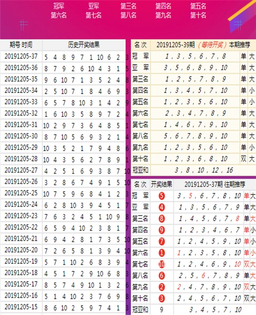澳门王中王100%期期中,灵活执行方案_大师版57.415
