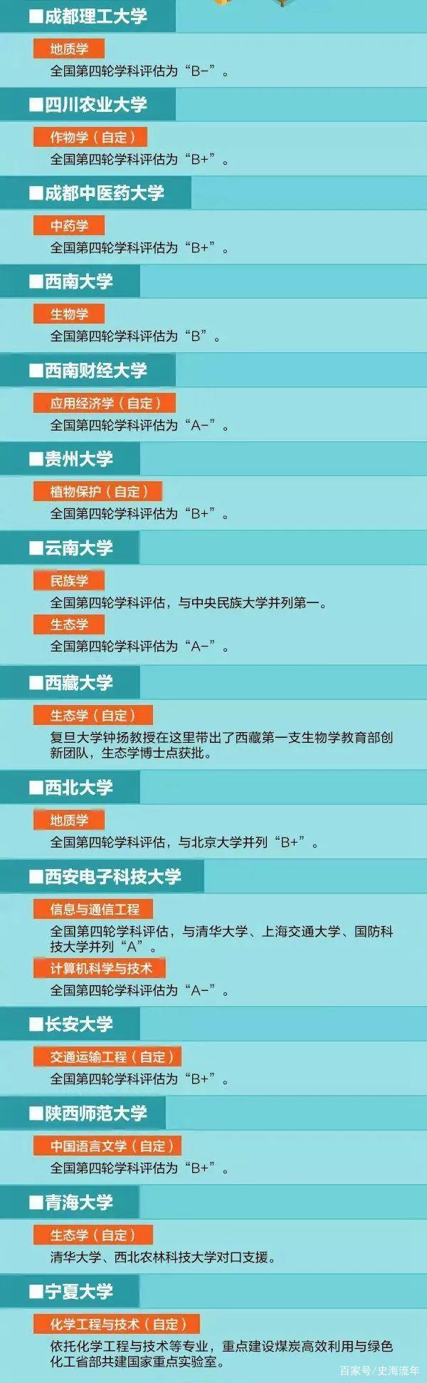 澳门王中王100%期期准,实地观察数据设计_移动版57.135