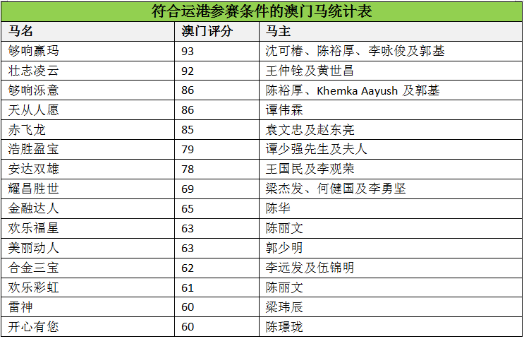 澳门马会传真-澳门,快速处理计划_升级版57.589