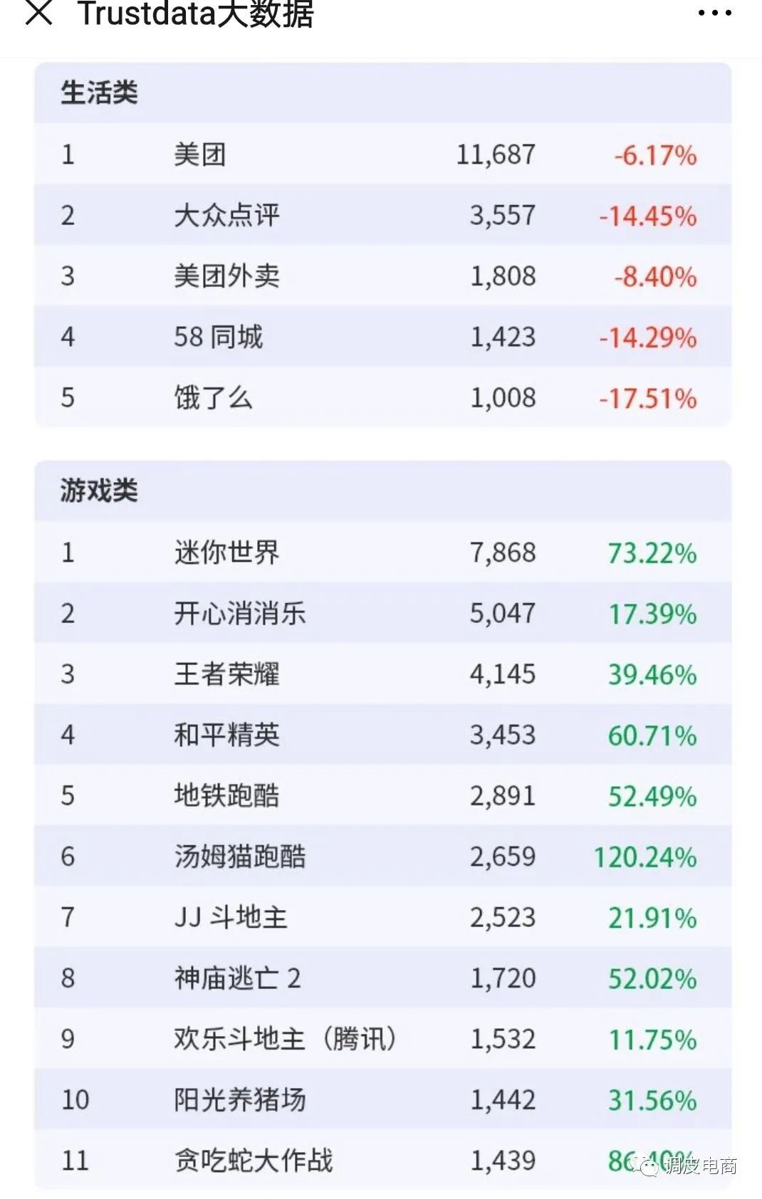 小红书推荐，盘点最新网址大盘点 2018版