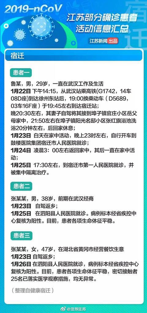 美国最新疫情动态，探险之旅虽启，仍需警惕疫情风险