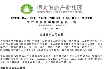 恒大最新动态及相关观点论述揭秘