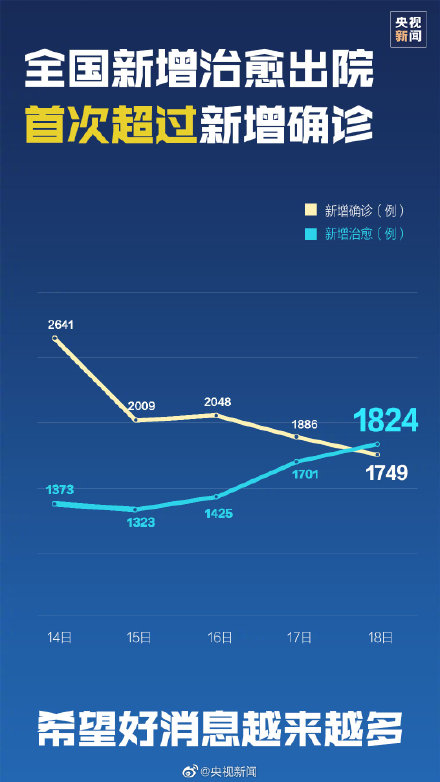 青岛金日达 第134页