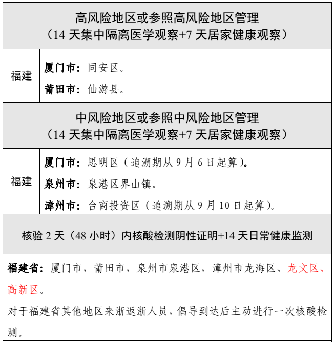 肺炎症状最新报告，变化带来自信，励志照亮人生之路