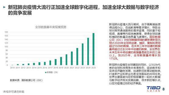 全球疫情最新态势分析，最新疫情数据解读与关键信息概览（8月版）