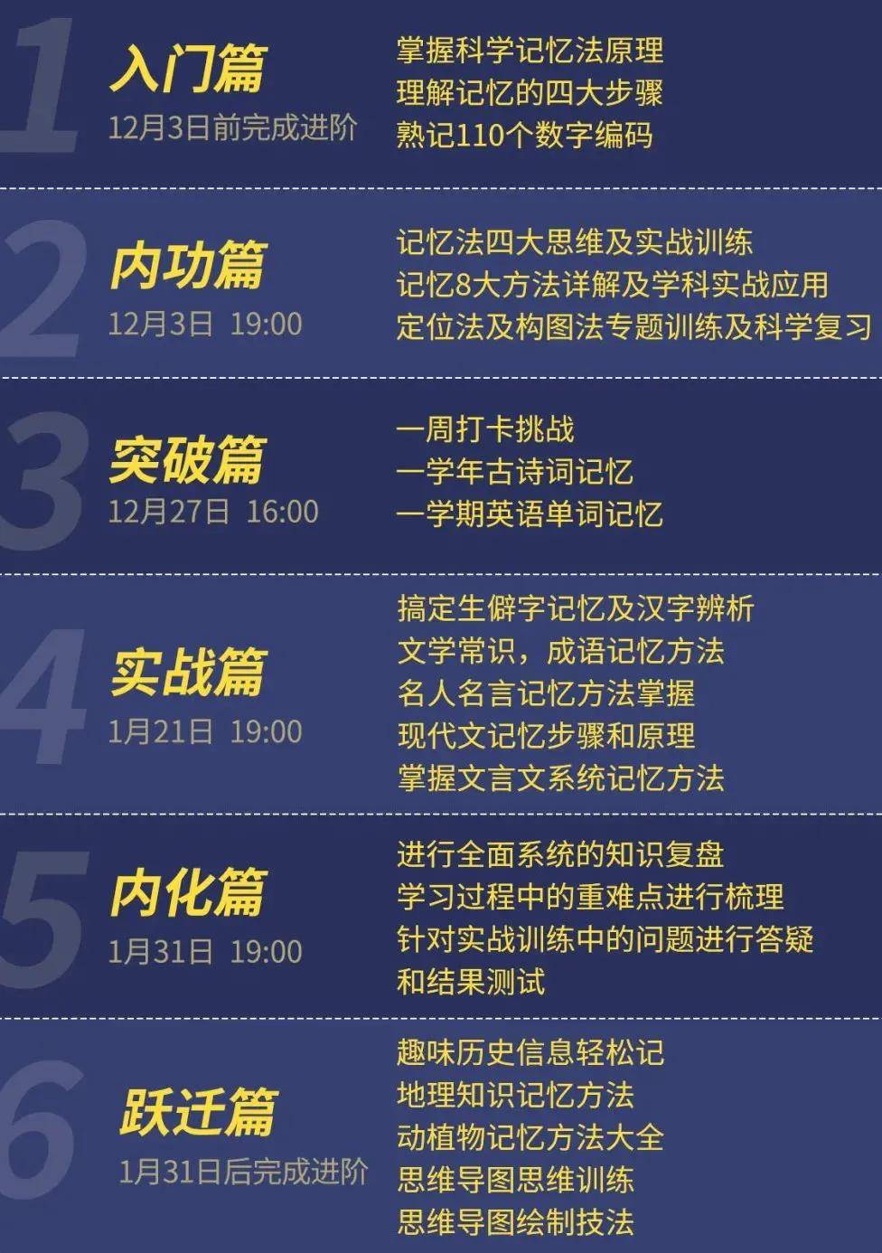 临沂最新案例，任务完成或技能学习步骤指南