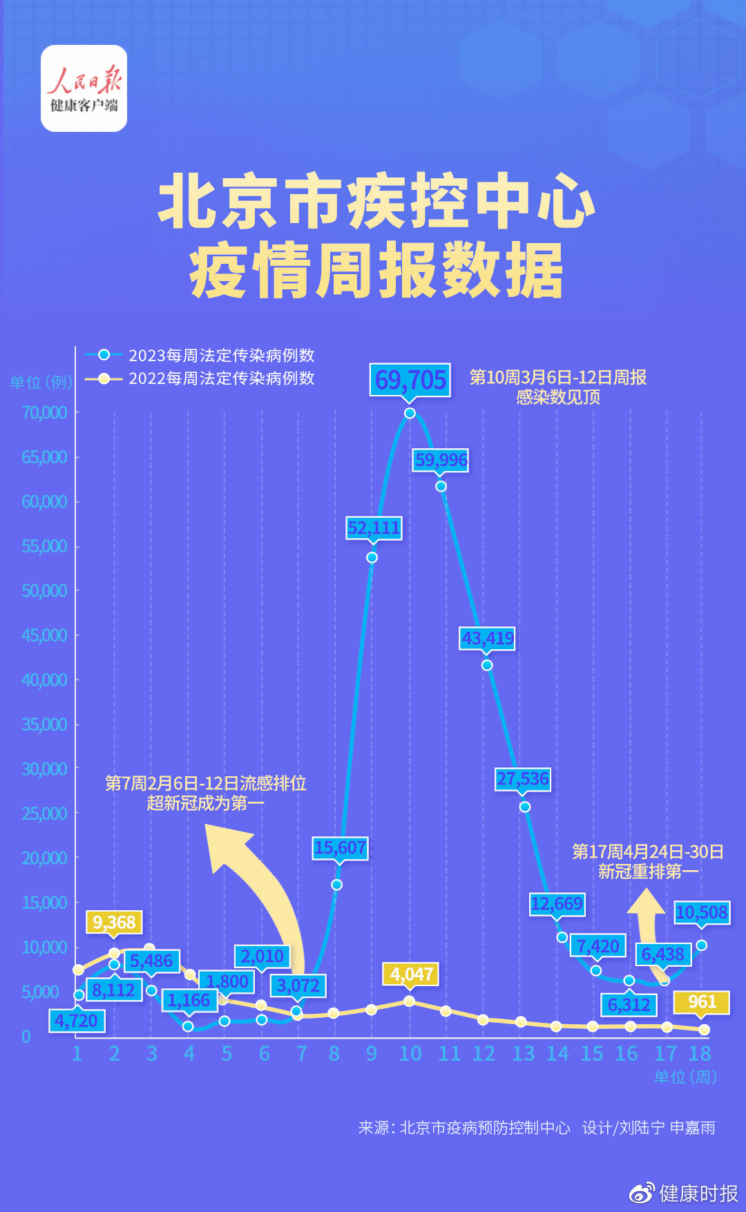 疫情最新通报追踪，变化中的学习展现信心与成就的力量