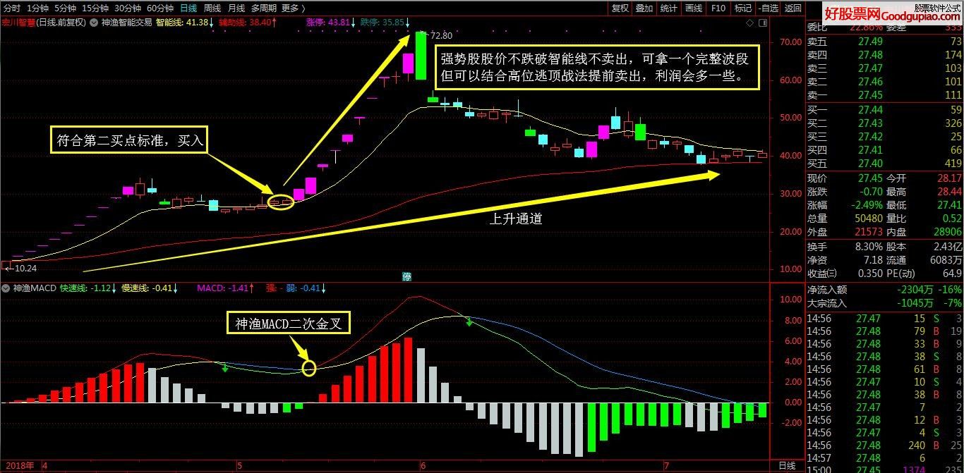 通达信最新版下载，一次温馨有趣的金融软件之旅
