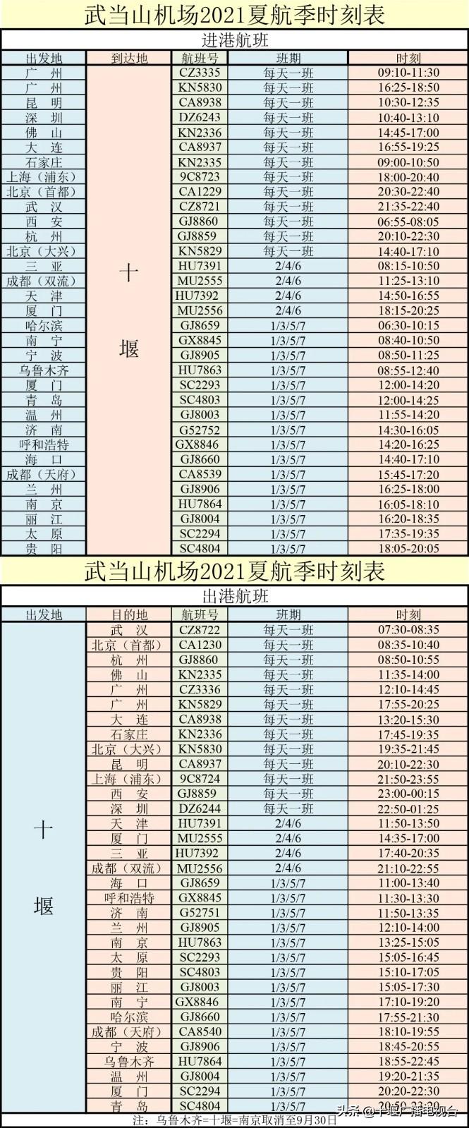 十堰最新列车时刻表，出行指南与详细解析