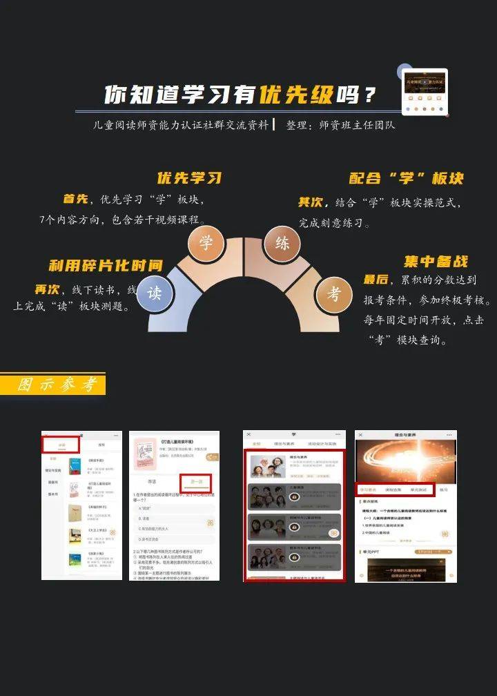 最新易乾使用指南，一步步教你完成任务及学习技能