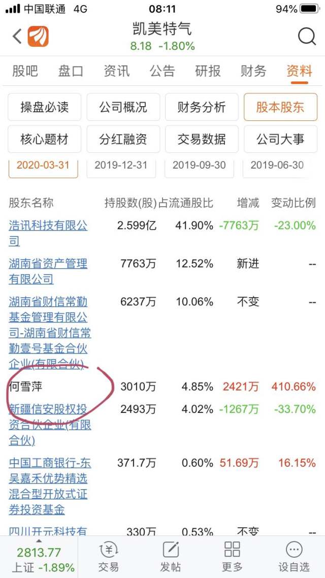 何雪萍最新持股，心灵与美景的邂逅之旅