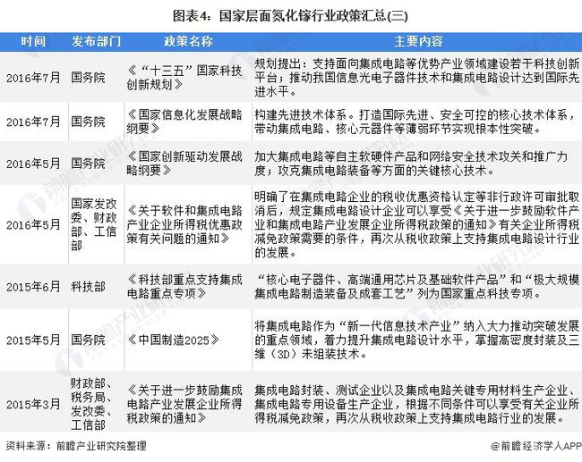 榕基软件最新消息引领行业新风向，重磅更新发布！