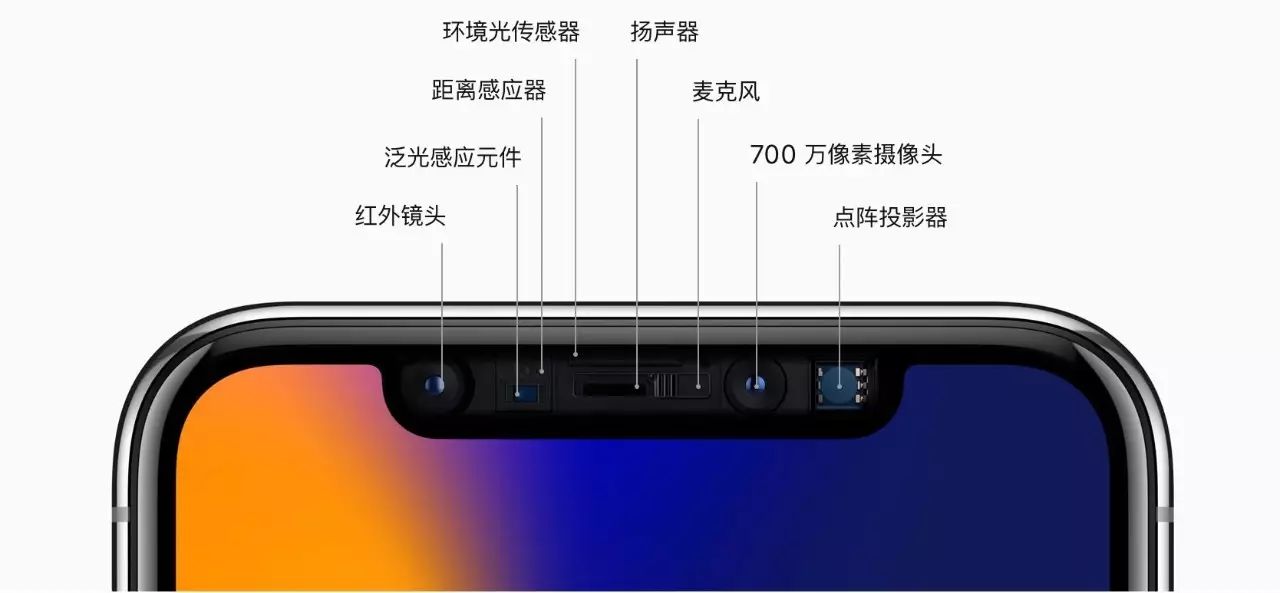 最新手机锁技术，背景、进展与重要地位