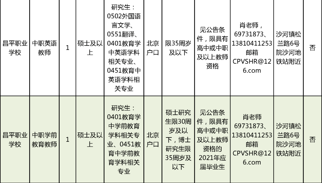 招远市最新招聘，友情与工作交织的奇遇与牵绊