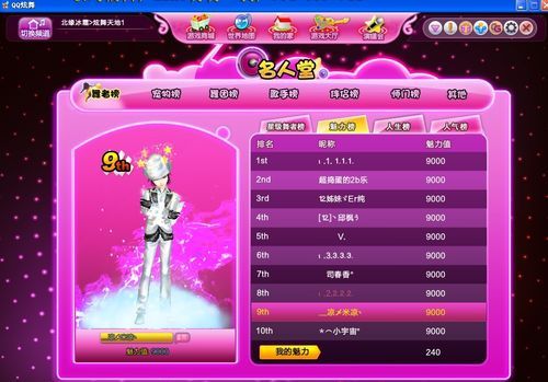 炫舞称号更新，舞动青春自信闪耀