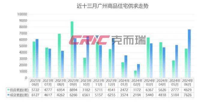 盐城最新房贷利率动态，洞悉变化，掌握购房金融新资讯