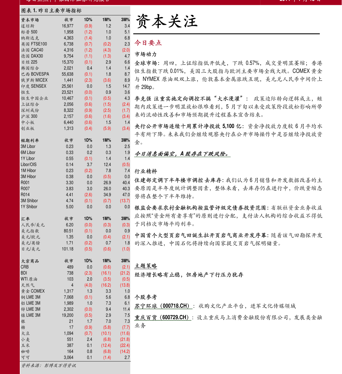 青岛金日达 第86页