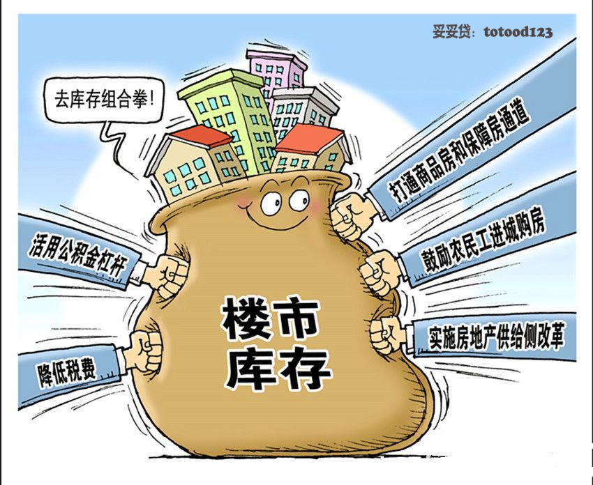 苏州房产最新政策解读，观点阐述与分析