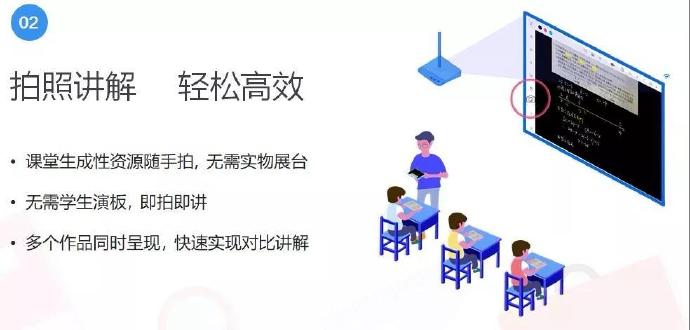 数字时代下的社交互动与自我表达新感悟