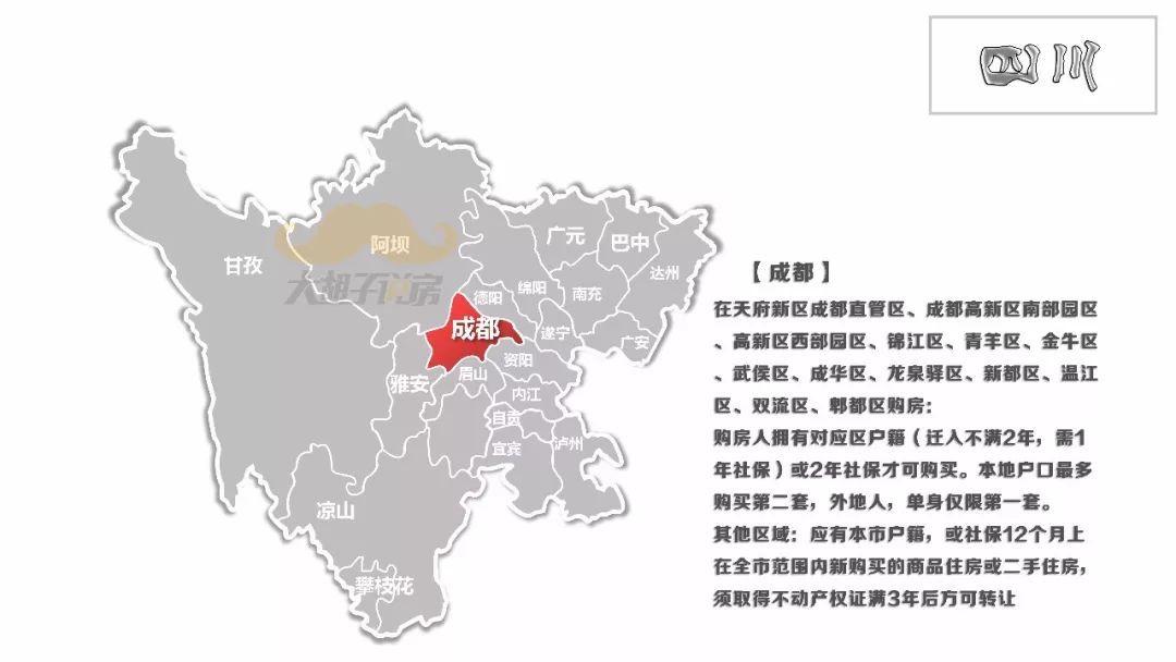 成都市最新限购政策及其步骤指南