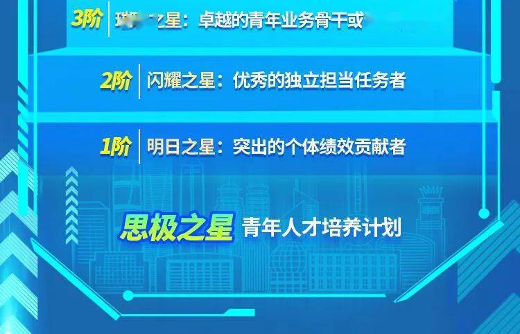 塔工最新招聘信息，科技驱动人才匹配，高效择业的新时代选择