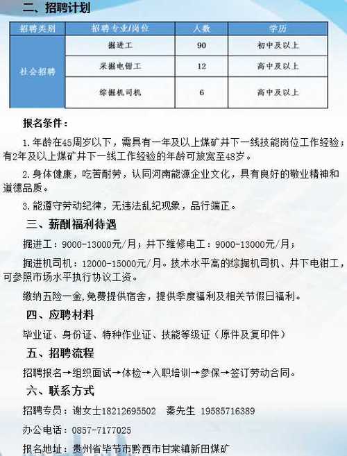 招聘最新信息