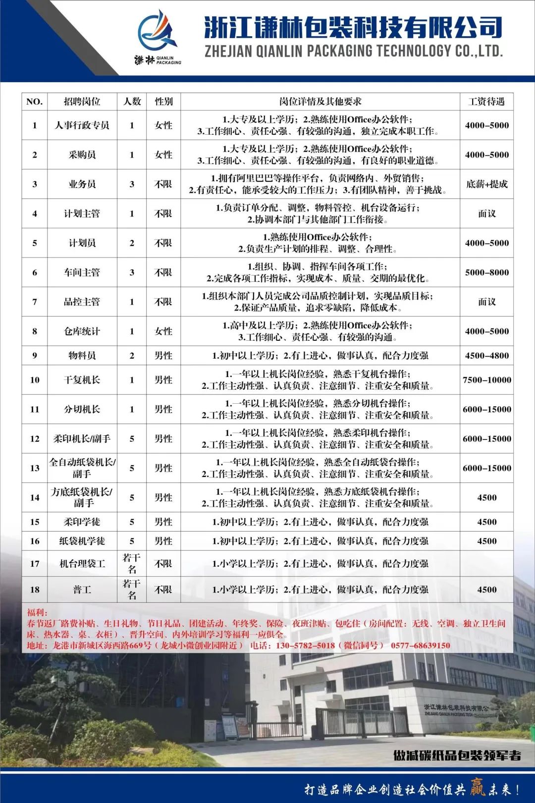 最新临海招聘信息，把握机遇，开启职业新篇章！