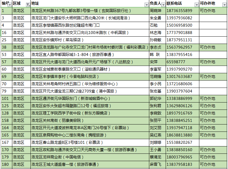 第310页