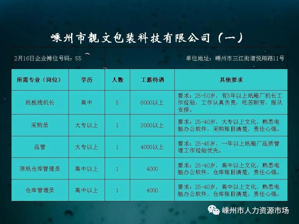 青岛物流公司 第51页