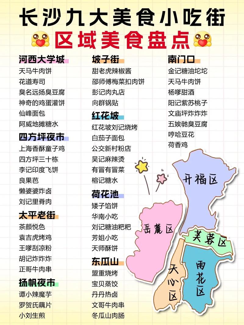 最新区域划分下的巷弄美食秘境探索