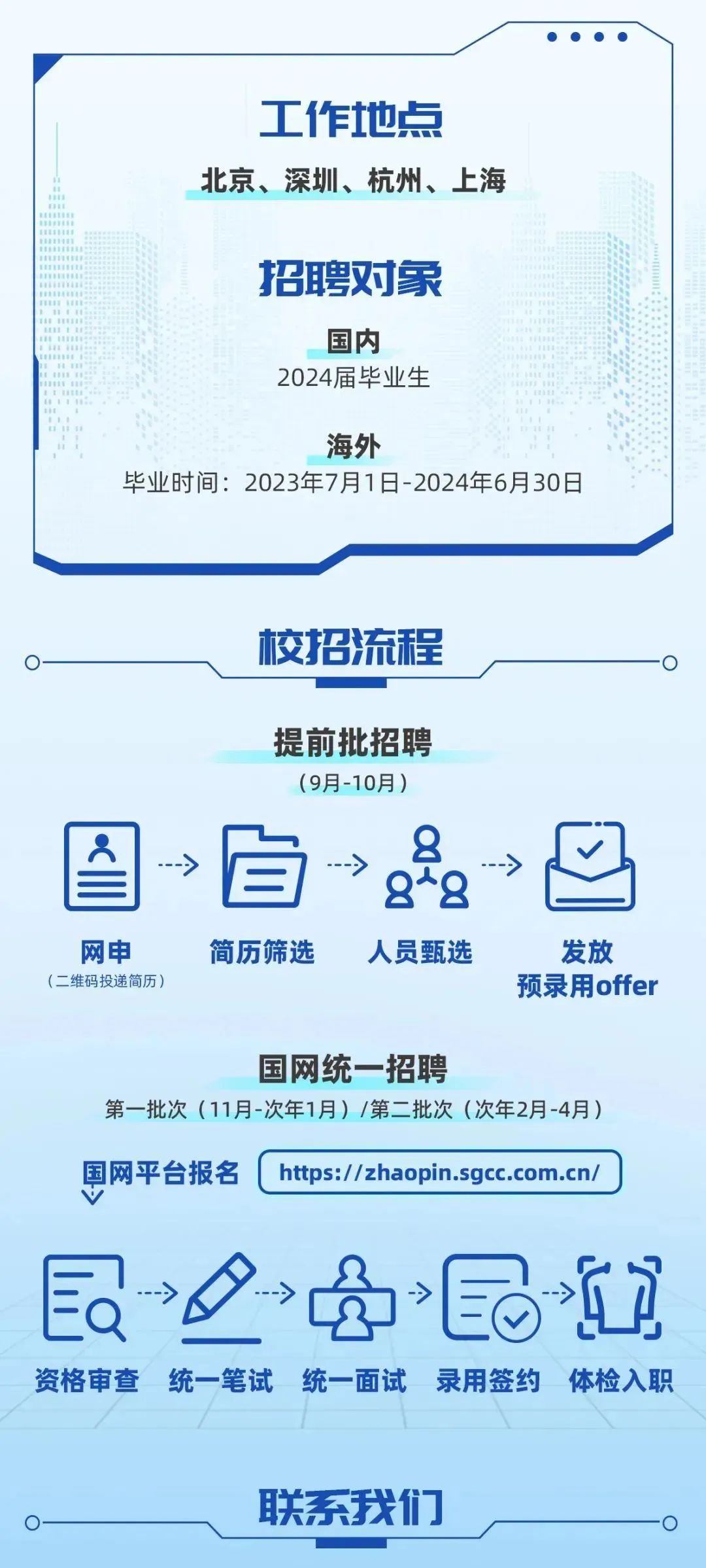岱山最新招聘信息，科技驱动，职业体验全新升级