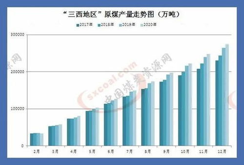 煤炭网最新煤炭价格，时代印记与市场的波动同步更新