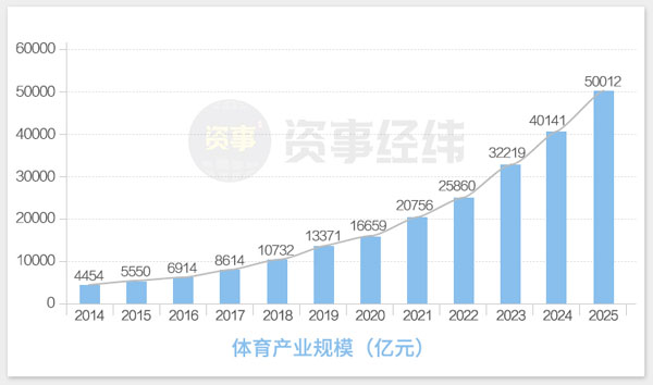 中体产业变革引领时代潮流，活力四溢激发自信与成就感