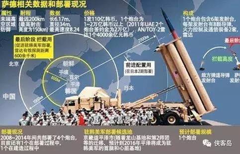 运输服务 第36页