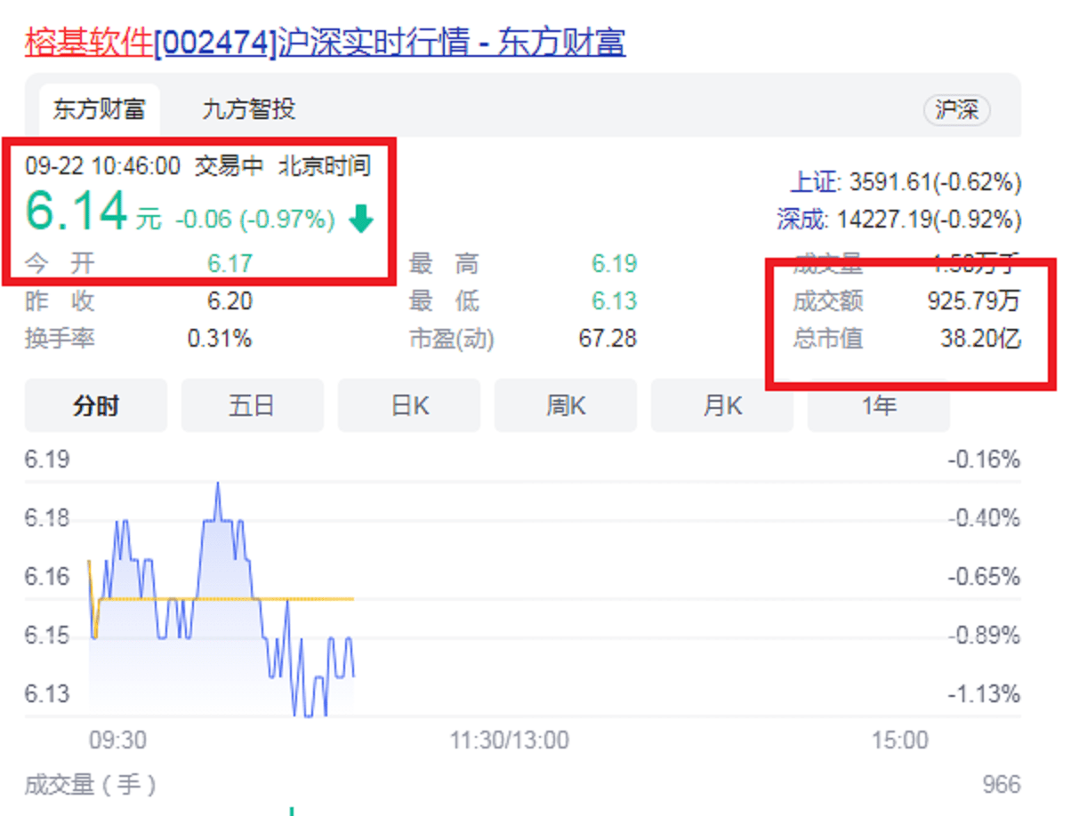 榕基软件最新动态，铸就软件业界的坚实基石