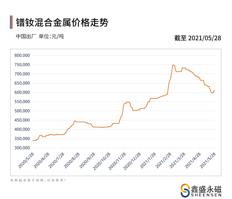 江淮最新报价及市场走势深度探析，个人立场与市场趋势的融合思考