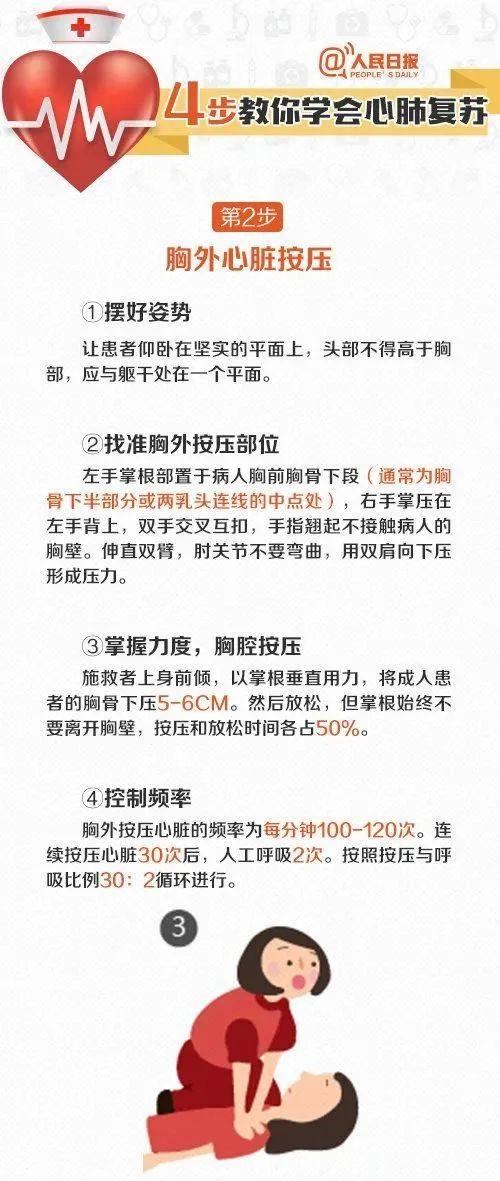 时代的进步与生命的守护者，最新心肺复苏操作流程详解