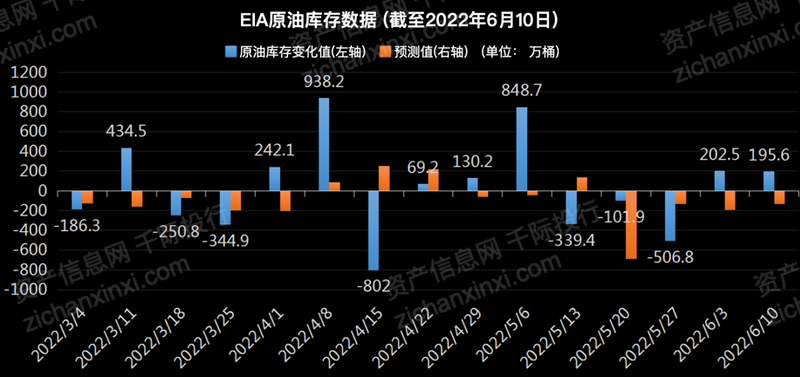 石油价格最新动态，背景、影响及特定时代地位分析