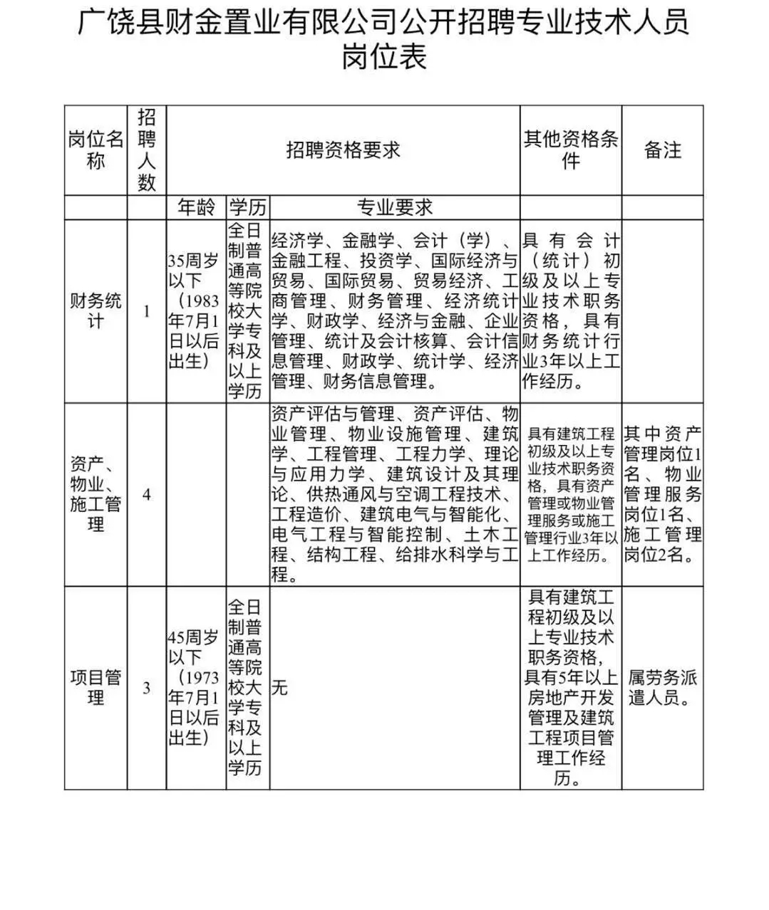 招聘平台