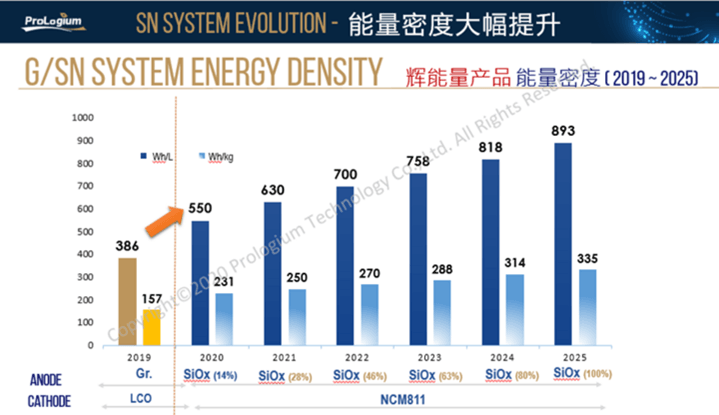 BT核工厂最新地址，引领未来科技的新里程碑揭秘