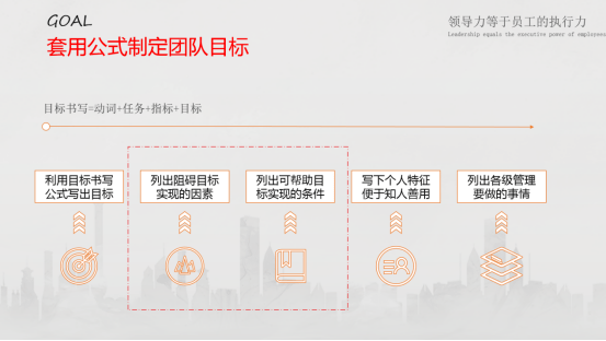 李勇鸿最新，完成任务与学习技能的步骤指南