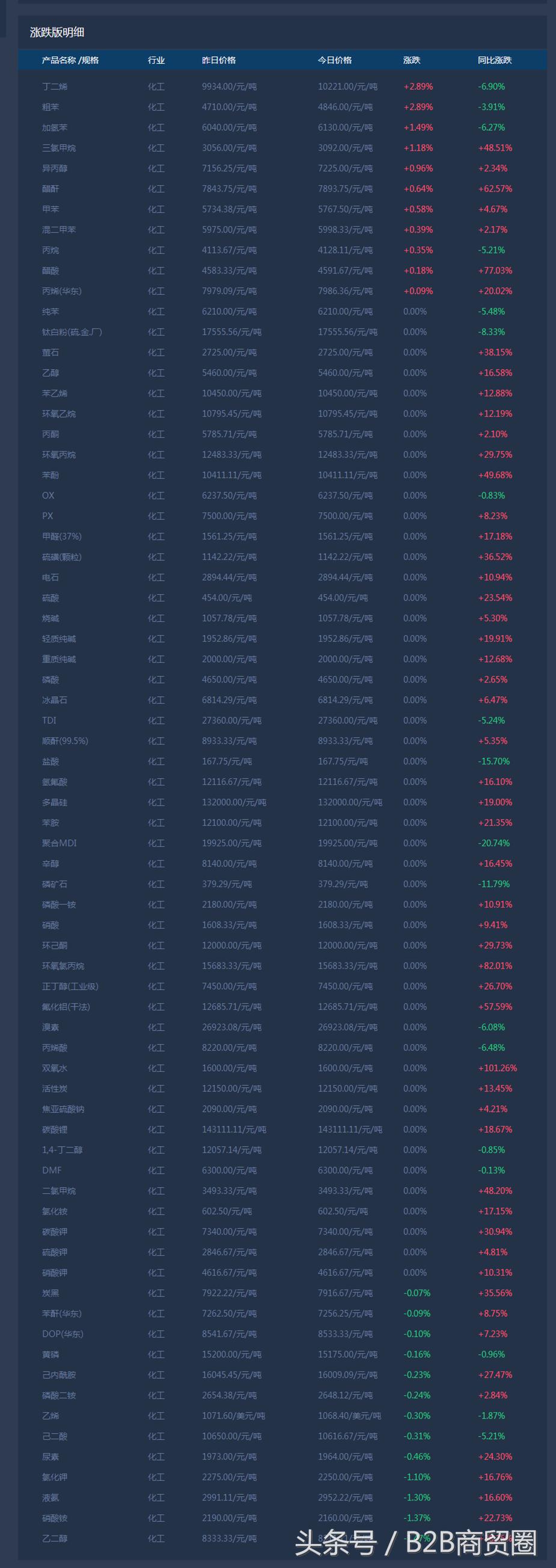 最新减税政策下的温馨生活
