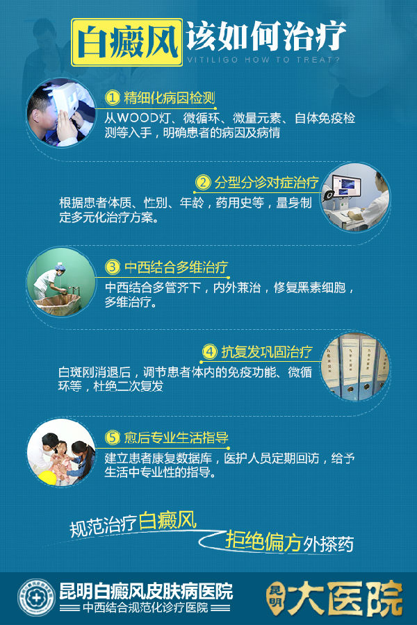 白癜风最新技术揭秘，告别白斑，重焕肌肤光彩！