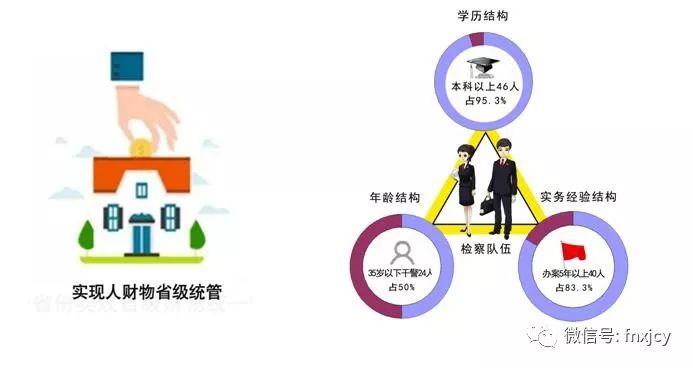 富宁招聘网最新招聘，开启自信成就之旅，人生新篇章从此启航