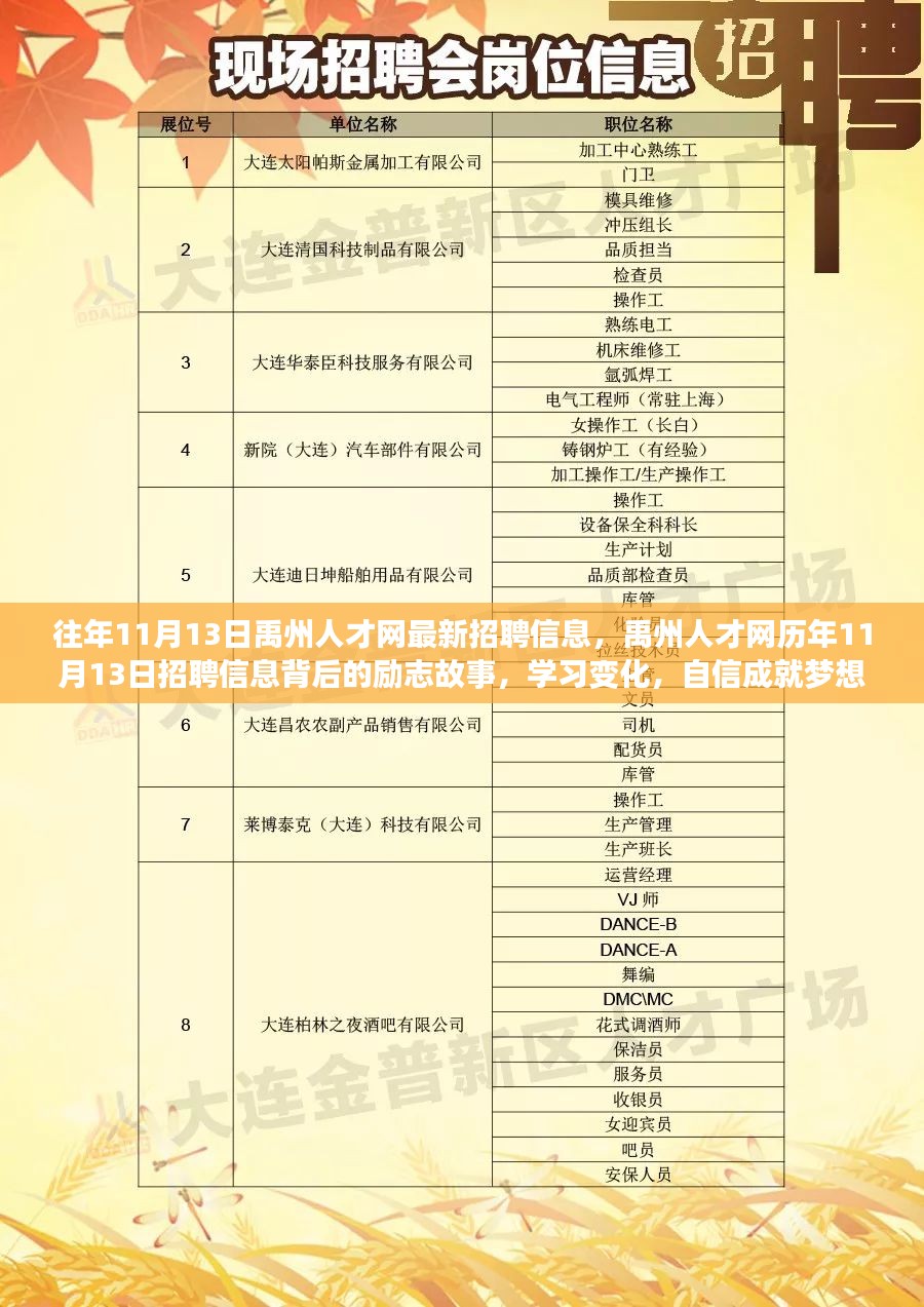 新桥招聘网最新招聘信息，探寻职业黄金机会，开启发展新征程！