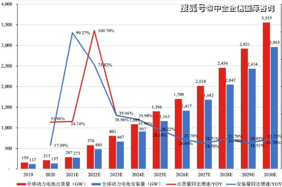 甘蓝最新价格概览，市场走势分析与购买指南