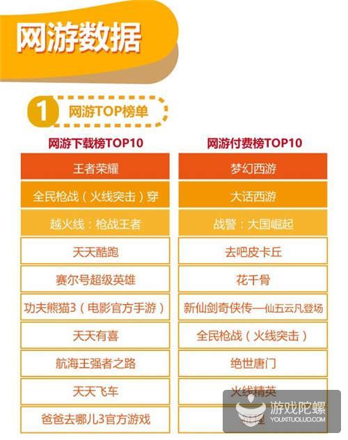 科技魅力重塑游戏世界，最新Q版网游冒险之旅体验